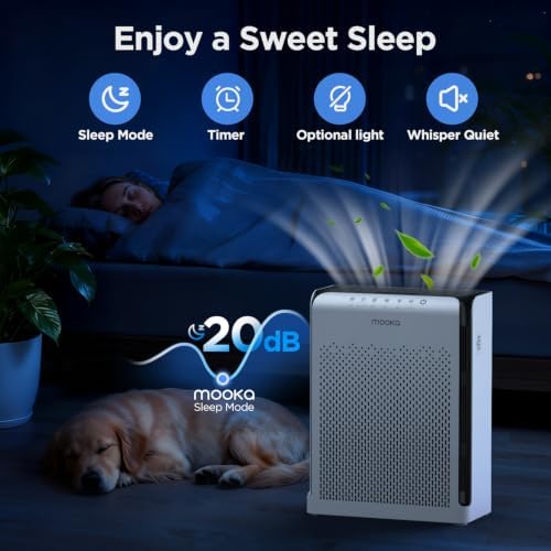 MOOKA M200L Air Purifiers for Home Pets Large Room 2200ft² with ECO Mode - Image 3
