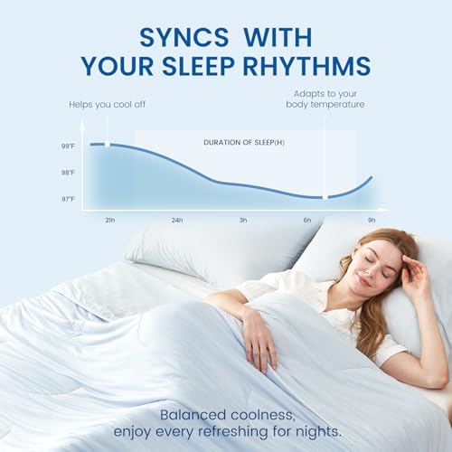 Cozy Bliss Cooling Comforter King Size, Reversible Lightweight Cooling Blankets for Hot Sleepers and Night Sweats, Q-Max>0.45 Soft Breathable Silky Smooth Summer Comforter, Cool Blue, 106"x90" - Image 2