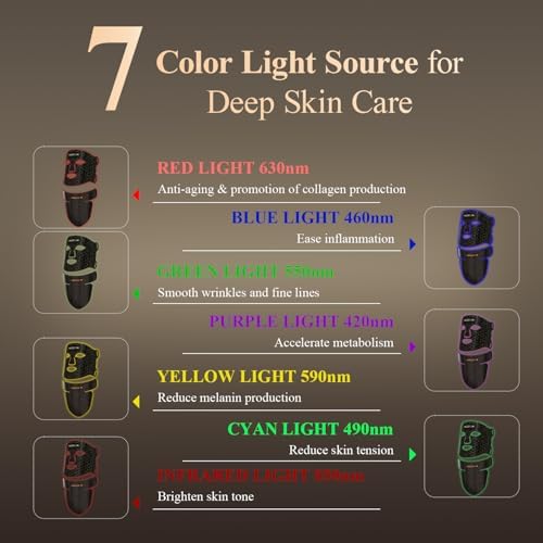 MEGELIN Led Red Light Therapy Face & Neck Mask - Image 4