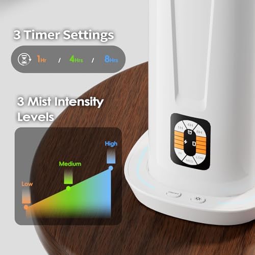 Waterless Scent Diffuser, Essential Oil Diffuser for Home, Office, Hotel - Image 4