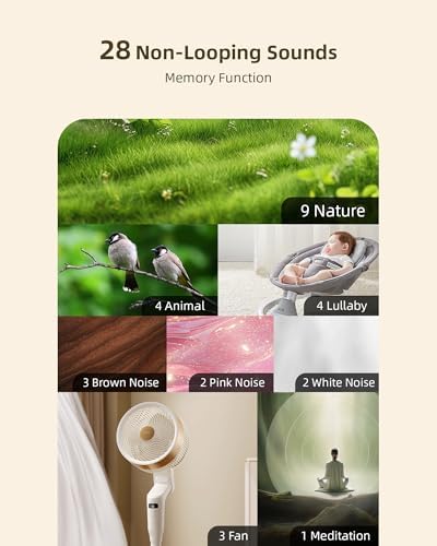 Wall Plug in Sound Machine for Sleep, Noise Machine for Office Privacy - Image 3