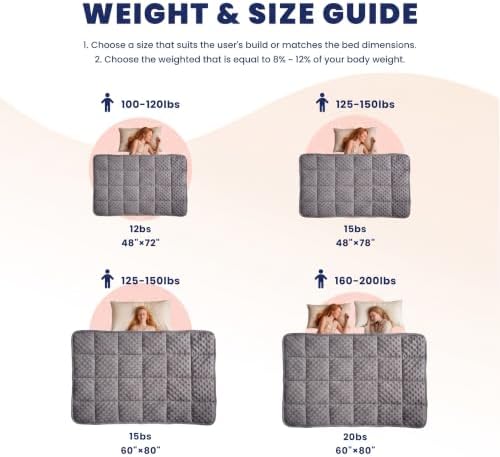 Huloo Sleep Weighted Blanket Twin 12lbs for Adult(48"×72",Gray) Breathable Soft Minky Weighted Throw Blanket for All Season,Heavy Blanket with Premium Glass Beads - Image 6
