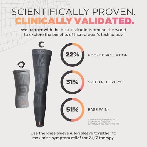 Incrediwear Knee Sleeve – Knee Braces for Knee Pain, Joint Pain Relief, Swelling, Inflammation Relief, and Circulation, Knee Support for Women and Men - Image 5