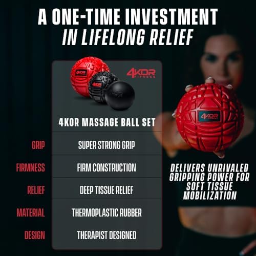 4KOR Massage Balls for Trigger Point Therapy - Myofascial Release Ball - Muscle Relief for Back, Neck, Shoulder, Foot Pain - Fitness Massage Balls for Mobility - Deep Tissue Release Ball - Image 4