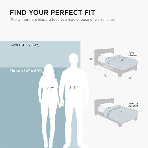 Bedsure GentleSoft Sherpa Fleece Twin Size Blanket for Couch, Non-Heated, Thick and Warm Throw for Women and Men, Soft Fuzzy Plush Heavy Twin Blanket for Winter, Navy, 60x80 Inches - Image 6