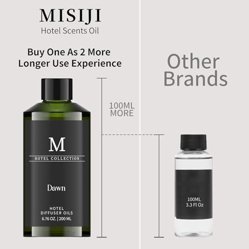 Hotel Collection Diffuser Oil-Dawn, 6.76 Fl Oz (200ml), Home Luxury Aroma & Hotel Fragrance Diffuser Oil- Essential Oils for Aromatherapy Bigger Bottle, Longer Lasting Aroma - Image 4