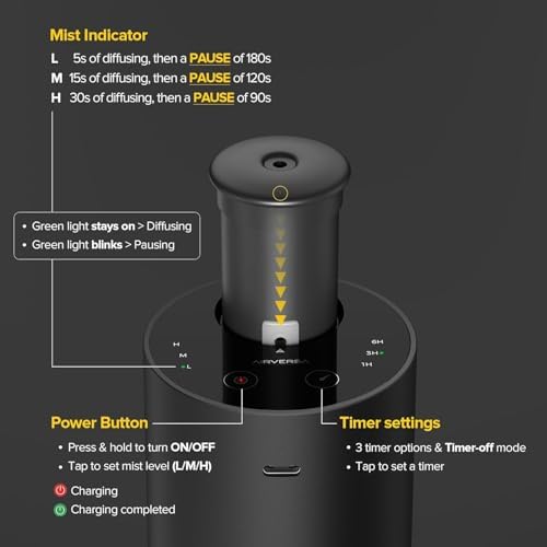 Airversa 2 Pack ANX Waterless Diffuser for Essential Oil, Black + Gold - Image 3
