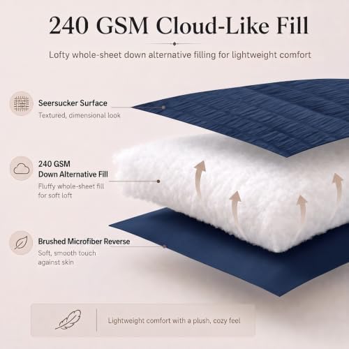 CozyLux King Size Comforter Set, 7 Pieces Navy Blue Seersucker Bed in a Bag - Image 3