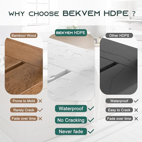 Waterproof HDPE Shower Bench for Inside Shower, Shower Stool, White - Image 6