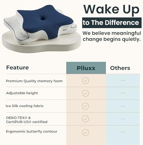 Cervical Neck Pillow for Sleeping – Cooling Memory Foam Cervical Pillow for Side Sleepers and Back Sleepers – Contour Ergonomic Neck Support (Dark Blue/White, Cooling) - Image 7