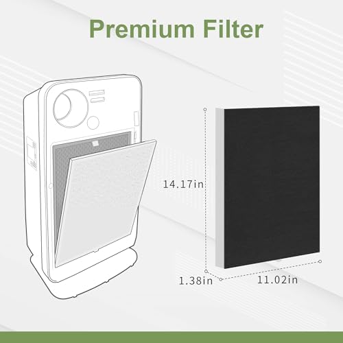 Air108 Filter Replacement Compatible with Oreck AirInstinct Air Purifier Models 75 100 108 109 150 200 | 1 Main Filter and 2 Carbon Filters - Image 3