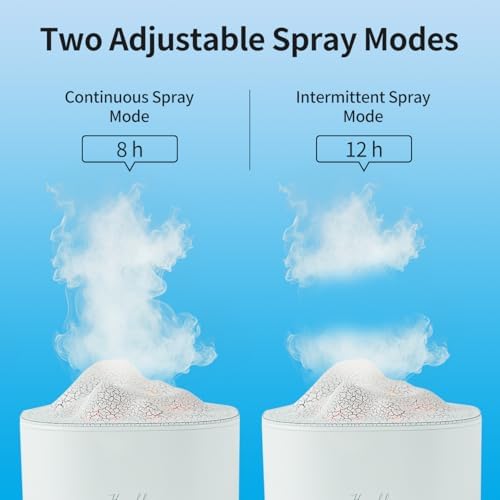 Portable 1.5L Small Cool Mist Humidifier - Image 3