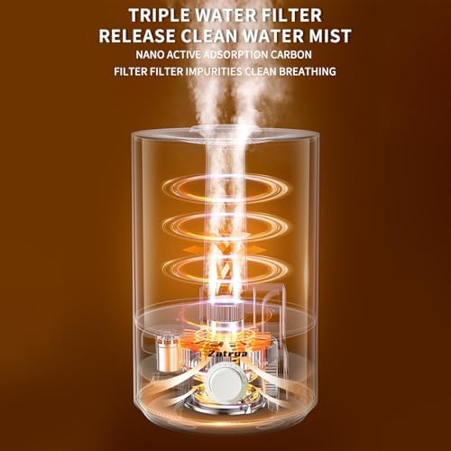 Zatura Dual Spray Large Capacity 5l Humidifier Home Desktop Fog Humidifier Hydration Air Aromatherapy Machine - Image 5