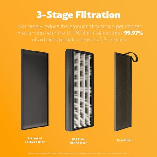 Kenmore Air Purifiers with H13 True HEPA Filter, Covers Up to 1200 Sq.Foot - Image 3