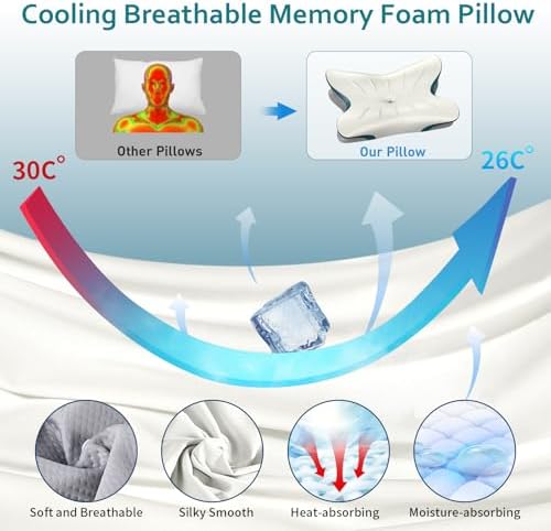 Cervical Pillow for Neck Pain Relief - Ergonomic Neck Pillow, White & Blue - Image 2
