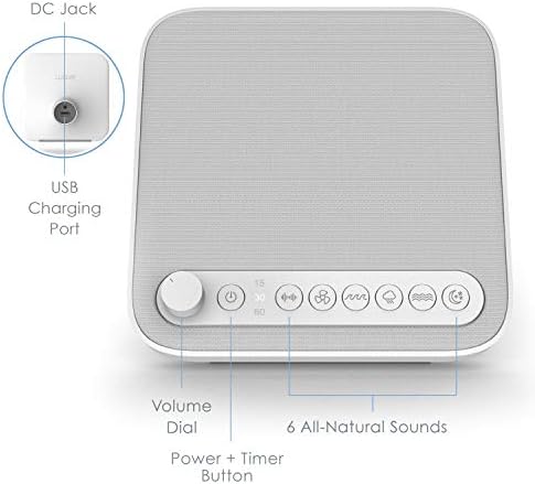 Pure Enrichment Wave Premium Sleep Sound Machine with USB Charger - Seamless Looping with 6 Soothing All-Natural Sounds, & Auto-Off Timer - Easily Portable for Travel (White) Patented Design - Image 5