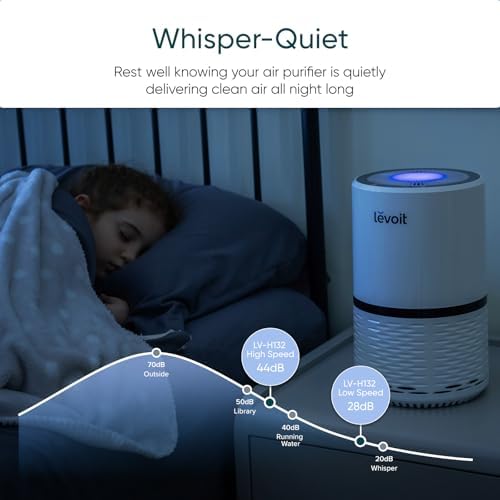 Levoit Air Purifier for Home Pets Bedroom, Air Purifiers Quiet Operation - Image 3