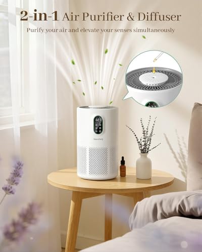 Air Purifiers for Home Large Room 1650 Ft² with Washable Filters, H13 HEPA - Image 5