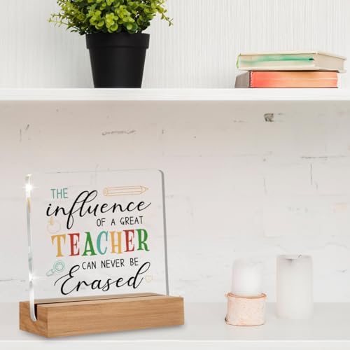 Best Teacher Gifts for Women Men, Teacher Appreciation Birthday Gifts - Image 4