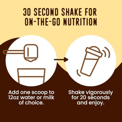 FlavCity All in One Protein Shake Powder, Butter Coffee - 55mg Caffeine + Collagen Peptides, Reishi & Cordyceps - Focus, Skin, Hair & Joint Support - 100% Grass Fed Whey, 20 Servings - Image 5