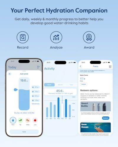 WaterH BOOST Smart Water Bottle Tracker with Reminder to Drink Water, 32oz - Image 4