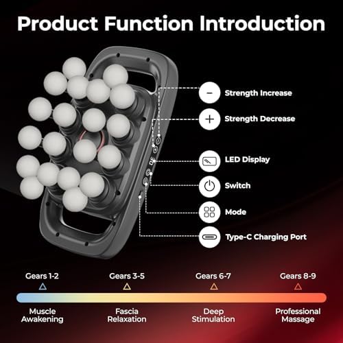20 Head Massage Gun, Deep Tissue Percussion Massager for Athlete with 3 Modes & 3 Speeds, Portable & Quiet Handheld Electric Muscle Massager for Back, Neck and Shoulder - Image 6