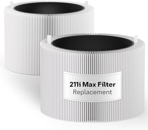 Leemone F2MAX Replacement Filter for Blueair Blue Pure 211i Max, 2 Pack by Leemone
