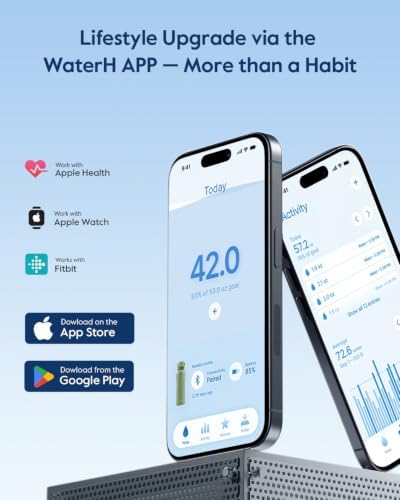 WaterH BOOST Smart Water Bottle Tracker with Reminder to Drink Water, 32oz - Image 2