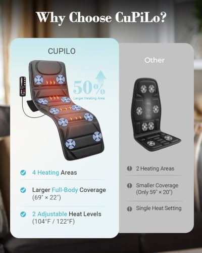 CuPiLo Full Body Massage Mat with Heat, 2026 Upgraded 66.5" Massage Pad - Image 2