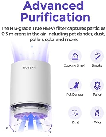 Rosekm Small Air Purifier for Home Bedroom, Personal Desk Mini Air Purifier, Room Hepa Air Purifier Fresheners Cleaner for Dorm, Pets, Smoke, Desktop, Office (2 Pack) - Image 2
