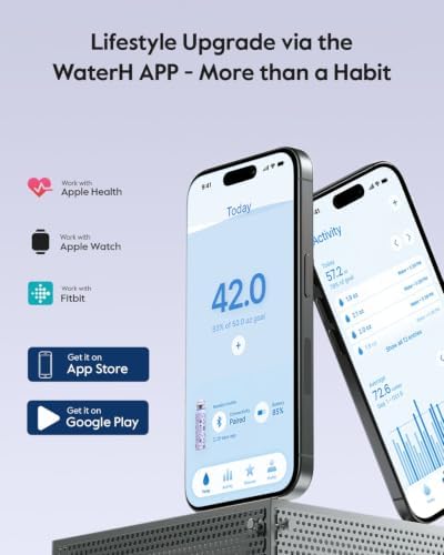 WaterH BOOST Smart Water Bottle Tracker with Reminder to Drink Water, 32oz - Image 2