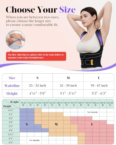 Kepwaa Posture Corrector for Women and Men, 5 Full Back Support Brace Rods, Adjustable Shoulder Straightener, Relief for Upper and Lower Back, Neck, Lumbar, Scoliosis, Hump, Black Yellow, Medium - Image 6