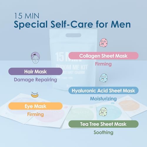 Naisture 15 Min Groom Me Kit Skincare Gift Set for Men – All-in-One Bundle with Hair, Face, & Eye Masks, Complete Grooming Self-Care Kit (5 pcs) - Image 2