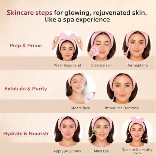 Colorfarm Facial Steamer Spa Kit with 16 Skin Care Tools for Home Spa - Image 3