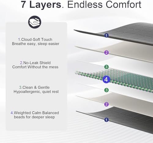 Weighted Blanket for Adults - 15lbs 48"x72" Cooling Heavy Blanket for 120-160lbs with Premium Glass Beads - Soft Thick Big Blankets for All-Season Sleeping Comfort Breathable（Grey） - Image 6