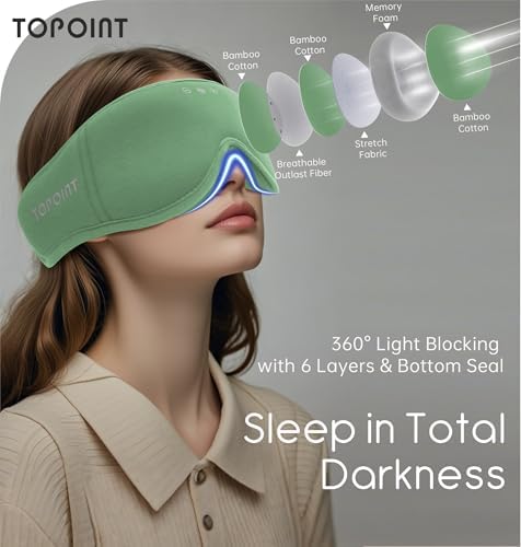 Sleep Mask with Headphones Bluetooth 5.4, TOPOINT 3D Eye Mask Blackout with Soft Bamboo Cotton for Side Sleepers Women Men, Sleep Headphones Earphones HD Speaker Microphone for Travel Meditation Gift - Image 2
