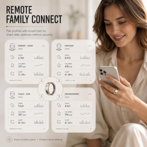 Smart Ring for Women with Enamel Health Ring Fitness Ring Fitness Tracker with Sleep Heart Rate Monitoring Distance Pedometer Calorie for Android iOS - Image 6