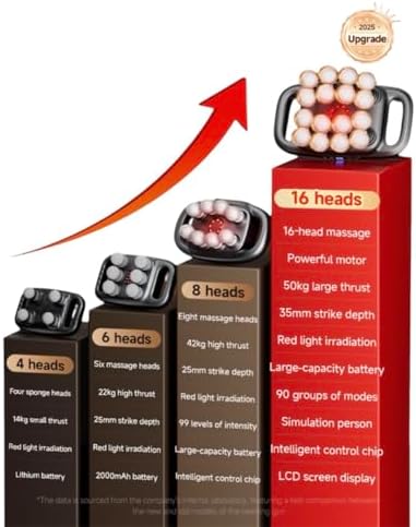 Massage Gun with 16 Heads, 30 Speeds, Red Light Therapy, Cordless Deep Tissue, Black, 12V 1800mAh Battery, 25mm Amplitude - Image 5