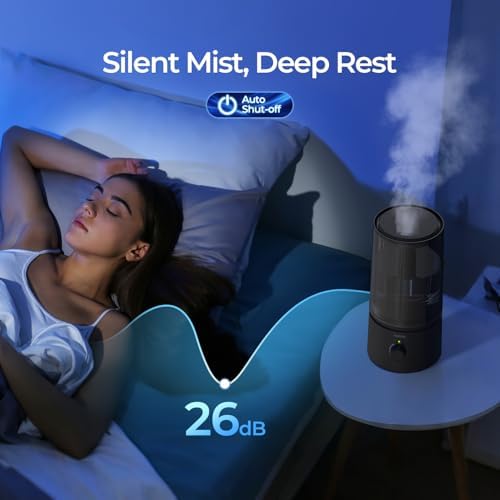 raydrop Humidifiers for Bedroom, Cool Mist Humidifiers for Babies, 1.70L Quiet Ultrasonic Humidifier, Space-Saving, Filterless, Auto Shut Off - (0.45 Gallon, US 110V) - Image 6