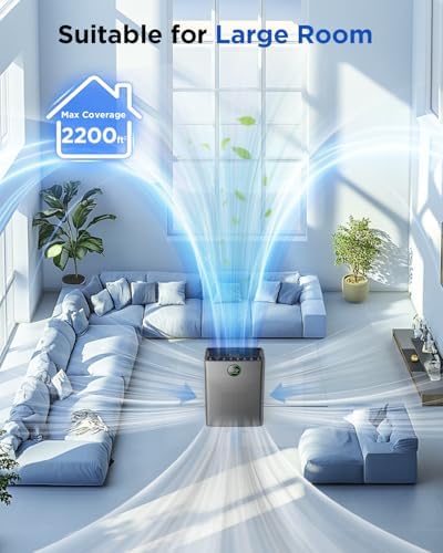 Air Purifiers for Home Large Room up to 2200sq.ft, MOOKA Air Purifier for Home Pets with Washable Filter, PM 2.5 Display Air Quality Sensor Air Cleaner for Bedroom, Dorm Room, Pets, Office PR1 - Image 5