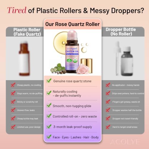 Castor Oil Rose Quartz Roller Ball: 100% Pure Organic Cold Pressed Serum, Natural Crystal Face Roller for Fine Lines, Wrinkles & Puffiness, Thicker Lashes & Brows, Self Care Gift for Women 35+ 1.7oz - Image 7