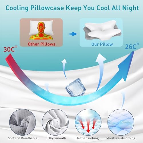 Cervical Neck Pillow for Pain Relief - Ergonomic Side Sleeper Pillow(White) - Image 2
