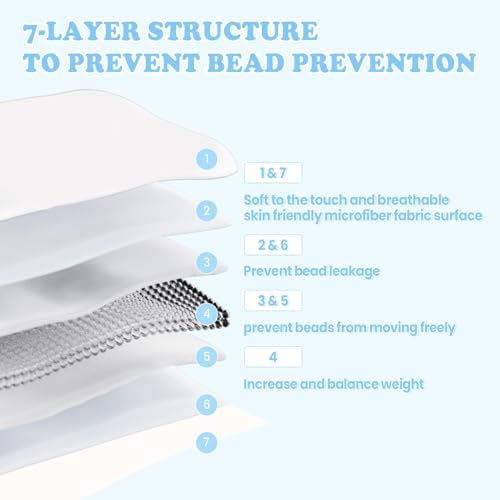 Weighted Blanket - 5 lbs White Heavy Blanket - Small Size Breathable Lap Blanket(36"x48", 5 lbs) - Image 2
