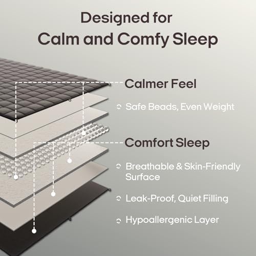 ZonLi Cotton Weighted Blanket (60"x80", 15lbs, Small Tree Print) - Image 3