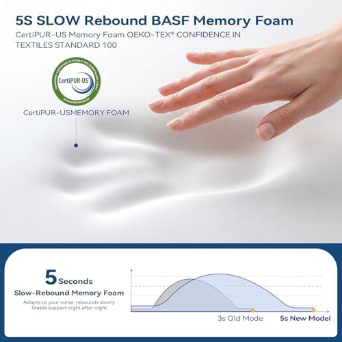 Cervical Neck Pillow - Memory Foam Pillow for Pain Relief Sleeping, Ergonomic Neck Support Contour Pillows for Side Back Stomach Sleepers,Orthopedic Breathable Pillowcase (Ivory) - Image 6