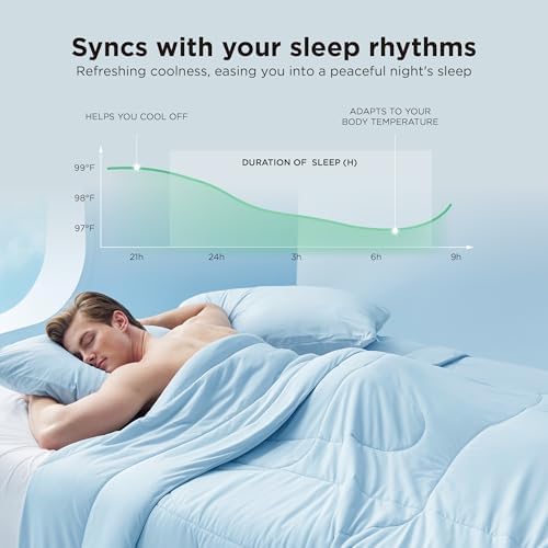 Bedsure Cooling Comforter King Size - Cooling Blankets for Hot Sleepers, Lightweight Comforter for Summer with Dual-Sided Cool Tech, Soft Breathable Cold Blanket for Sleeping, Blue, 102x90 Inches - Image 2