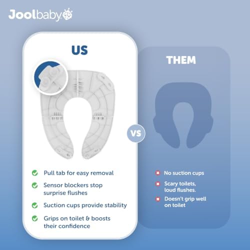Jool Baby Folding Travel Potty Training Seat – Easy-Remove Pull Tab (Gray) - Image 4