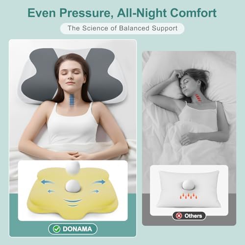 DONAMA Cervical Pillow for Sleeping, Contour Memory Foam Pillow for Neck and Shoulder Support, Ergonomic Neck Pillow for Side Back Stomach Sleepers, Bed Pillows with Cooling Pillowcase - Image 3