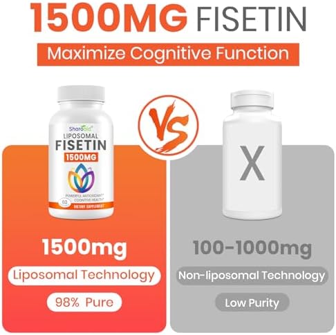 1500mg Fisetin Supplements - Powerful Absorption with Liposomal Delivery,98% Pure Fisetin,Polyphenol Antioxidant for Healthy Aging,Non-GMO - 2 Bottles, 120 Softgels for Adults - Image 2