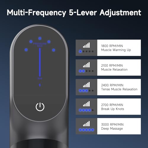 HEYCHY F5 Dual-Head Massage Gun, 9mm Deep Tissue, 5 Speeds, 4 Heads - Image 7